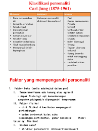Check spelling or type a new query. Personaliti Ppt