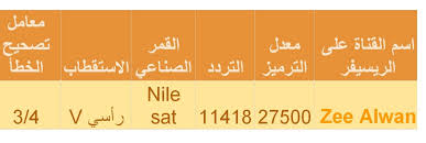 ,تردد قناة زي الوان عرب سات ,تردد قناة زي الوان نايل سات ,تردد قناة زي ألوان وام بي سي بوليود ,تردد قناة زي الوان على عرب سات ,تردد قناة زي الوان هوت بيرد ,تردد قناة زي الوان على بدر تردد قناة زي الوان ا, ,تردد قناة زي الوان. ØªØ±Ø¯Ø¯ Ù‚Ù†Ø§Ø© Ø²ÙŠ Ø§Ù„ÙˆØ§Ù† 2021 Ù†Ø§ÙŠÙ„ Ø³Ø§Øª