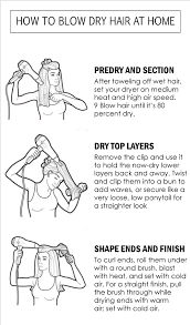 If You Are Looking For Some Tips On How To Blow Dry Hair At Home Then These Tips And Tricks Only For Blow Dry Hair Blow Drying Tips Blow Dry Hair