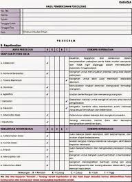 Baik itu untuk lulus ditempat kuliah yang diinginkan maupun juga untuk lulus diterima. 10 Contoh Soal Psikotes Beserta Tips Dan Trik Menghadapinya