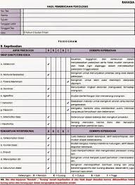 Psikotes merupakan hal yang menakutkan bagi para pencari kerja. 10 Contoh Soal Psikotes Beserta Tips Dan Trik Menghadapinya