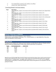 Get the unlocking medical terminology 2nd edition member that we manage to. Alhs 1090 Medical Terminology For Allied Health Sciences Pages 1 4 Flip Pdf Download Fliphtml5