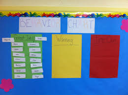 Behavior Chart Behavior Management Chart Preschool