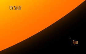 Uy scuti is classified as a pulsating variable star and its brightness varies from magnitude 8.29 to 10.56. Uy Scuti Alchetron The Free Social Encyclopedia