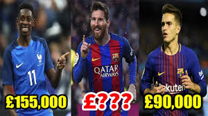 * players shaded are players who are not currently active in team (loaned, sold, etc.). Fc Barcelona Players Salaries 2018 Weekly Wages Lionel Messi Luis Suarez Ousmane Dembele Youtube