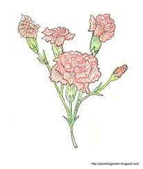 Pin On Thinkin About Ink