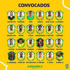 Haz que eurosport sea tu fuente de referencia para las últimas fútbol noticias. Brasil Perderia 11 Jugadores Por Suspension De Tokio 2020 Fd Radio Tu Estacion Deportiva