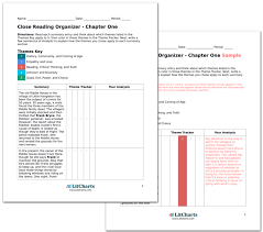 Este iarăși vară, iar harry și prietenii săi sunt înapoi la hogwarts. Harry Potter And The Goblet Of Fire Themes Litcharts
