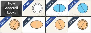We did not find results for: Adderall Addiction From Abuse To Treatment
