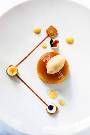 Pin On Pretty Food