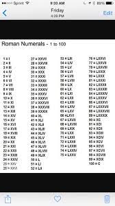 Jump to navigation jump to search. 12 7 15 Tatuagem De Casal Frases Tatuagem De Numeros Tatuagens De Algarismos Romanos