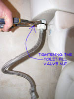 A common leakage area is from inside the leaking toilet tank itself. Toilet Fill Valve Leaking Toilets Plumbing Repair Topics