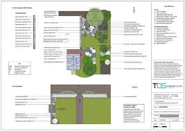 For example, in laying out one backyard, i projected the lines of. Planting Plan And Plant Schedule Tds