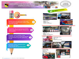 Projek gup di negeri sembilan melibatkan sebanyak dua buah kampung dengan keluasan 30.8 hektar dan seramai 49 orang peserta. Jabatan Kebajikan Masyarakat