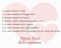 Buona Festa Della Mamma 2020 Frasi Immagini E Auguri Per Whatsapp