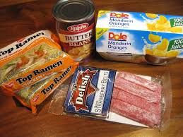 Chopped Challenge At Home Dessert Round Basket 3 Cooking Competition Fun Cooking Food Challenge