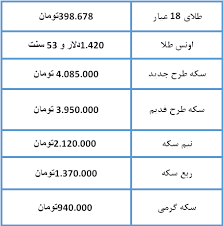 قیمت طلای 18 عیار 398 هزار تومان شد جدول