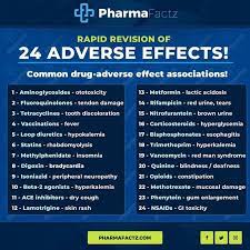 Pharmafactz On Instagram Must Know Side Effects Register To Our Master Online Learning Package T Pharmacology Nursing Pharmacology Medical Knowledge