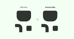 宮澤聖二 三階ラボ on twitter logo design twitter sign up work on yourself