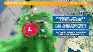 News 8 S Microclimate Weather Video For April 8 2020 Cbs8 Com Know what's the flagstaff weather now, and the weather forecast for the next hours and days. cbs8