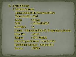 Heboh, siswi smp dihamili siswa sd di tulungagung, begini nasib miris keduanya kini. Indetifikasi Siswa Abk Di Sd Sokowaten Baru Ppt Download