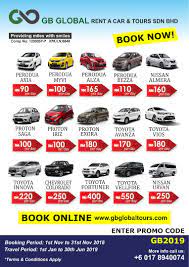Tahun baharu 2020 ini 20 kereta yang bakal tiba ke malaysia motoqar. Senarai Harga Perodua Jun 2018 Kosong Kerja