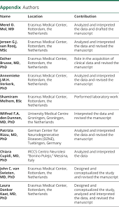 Clinical and pathologic phenotype of a large family with heterozygous STUB1  mutation