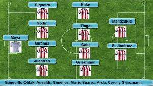 Chelsea's predicted starting xi vs atletico madrid, champions league 2017/18? Olympiakos Vs Atletico Madrid Possible Atletico Line Up Champions League 2014 2015 Youtube