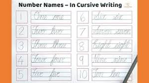 Just like printing, cursive writing is typically not presented in alphabetical order. Knowthefundamentals Nghenhachay Net