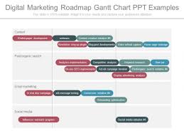 Digital Marketing Roadmap Gantt Chart Ppt Examples