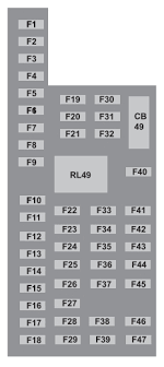 I need fuse box diagram for 2003 ford expedition. Ford Expedition 2003 2006 Fuse Box Diagram Carknowledge Info