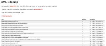 What Is An Xml Sitemap And Why Should You Have One Yoast Seo Seo Help