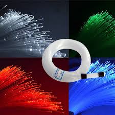 Jika kamu mau beli kain di pasar tanya dulu kainnya lebar berapa agar bisa untuk lebar kain 115cm atau lebar biasa : Top 10 Plastik Fiber Brands And Get Free Shipping C2079klf