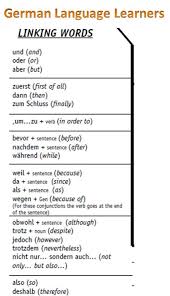 Linking Words Vocab List German Deutsch German Phrases Linking Words German Language