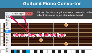 How To Convert Guitar Chords To Piano Chords