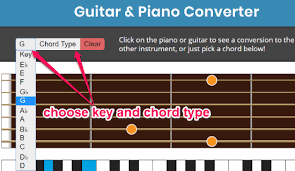 how to convert guitar chords to piano chords