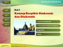 Konsep Berpikir Sinkronis Dan Diakronis Di 2020 Sejarah Keluarga Kerajaan Teori