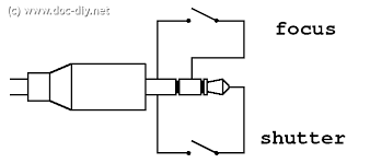 Image result for nex 7 remote jack