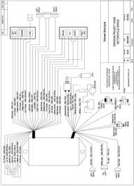 Ultima Plus Motorcycle Wiring Harness Kit Harley Chopper Custom Bobber 18 533 Custom Bobber Motorcycle Wiring Bobber