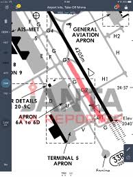 Truth Behind Aborted Jet Airways Take Off At Saudi Airport