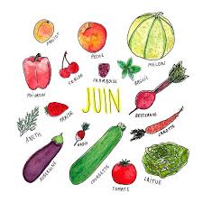 Epingle Par Chloemcjdt Sur Fruits Et Legumes Fruits Et Legumes De Saison Legumes De Saison Fruits Et Legumes