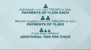 Why Your Covid 19 Stimulus Check Might Not Be What You Expected Wusa9 Com
