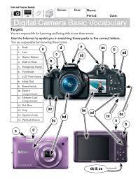 Digital Camera Basic Vocabulary W2014 S Form