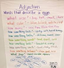 We Started Learning About Adjectives Last Week We Made This Anchor Chart As A Class After Watching The Brainpo Adjective Words Adjectives First Grade Reading