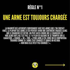 Regle De Securite Istc Nttc Arme A Feu N 1 Tir Sportif Arme A Feu Tireur Sportif