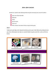 Maybe you would like to learn more about one of these? Jenis Dadah