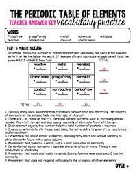 Mendeleev's periodic table was used to predict the existence of many unknown elements. Periodic Table Of Elements Vocabulary Worksheet W Answer Key Tpt