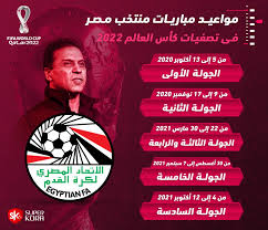 .في مواجة نارية لتصفيات كاس العالم في عام 2022 يواجة منتخ. Ø§Ù†ÙÙˆØ¬Ø±Ø§Ù Ù…ÙˆØ§Ø¹ÙŠØ¯ Ù…Ø¨Ø§Ø±ÙŠØ§Øª Ù…Ù†ØªØ®Ø¨ Ù…ØµØ± ÙÙŠ ØªØµÙÙŠØ§Øª ÙƒØ§Ø³ Ø§Ù„Ø¹Ø§Ù„Ù… Ø³ÙˆØ¨Ø± ÙƒÙˆØ±Ø©