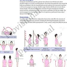 Image result for Shoulder Range of Motion Exercises