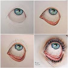 Eye Pulling Art Eyes Artwork Eye Art Eye Painting